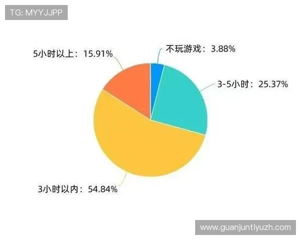 探索米兰真人视讯的多样游戏类型满足不同玩家的娱乐需求